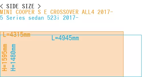 #MINI COOPER S E CROSSOVER ALL4 2017- + 5 Series sedan 523i 2017-